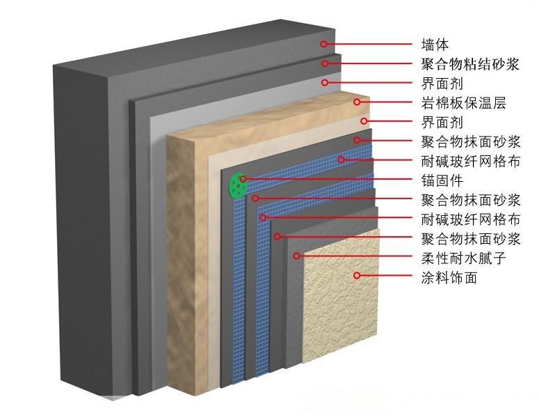 阻燃泡沫板消防能通过吗_阻燃泡沫板能不能点燃_阻燃泡沫板能烧着吗