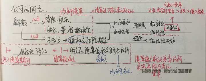 柏浪涛 150题_柏浪涛 150题_柏浪涛 150题