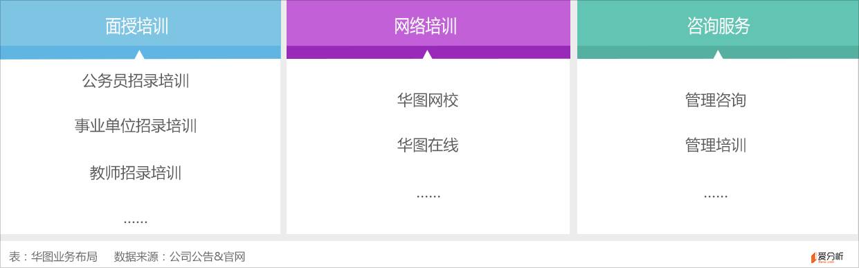 中公和华图面试哪个好_中公和华图面试班_中公面试好还是华图面试好