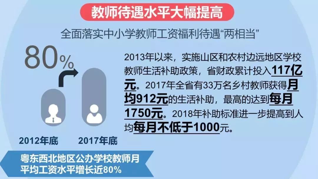 加强保育队伍建设_加强农村小学保健教师队伍建设的_保教队伍建设总结