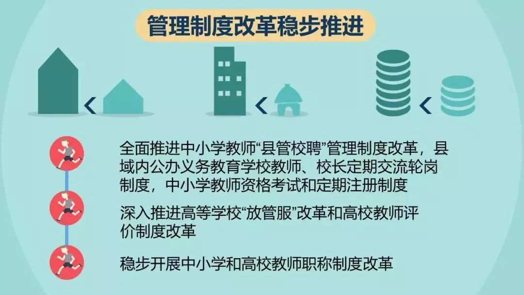 加强农村小学保健教师队伍建设的_加强保育队伍建设_保教队伍建设总结