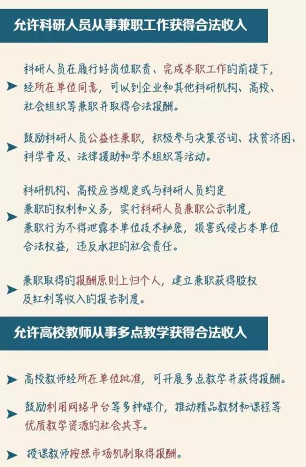 兼职高校教师可以考证吗_高校教师可以兼职吗_兼职高校教师可以转正吗