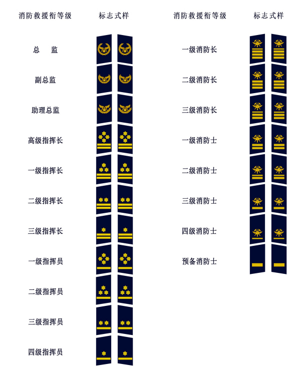 救援窗的标识_消防救援窗的标志是什么样的_消防救援窗标志
