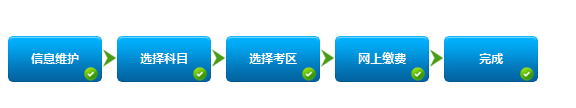 保荐代表人考试报名什么时候开始？考试时间有几次？