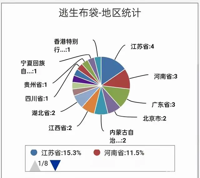 消防逃生绳_消防逃生绳索_消防绳逃生视频教程