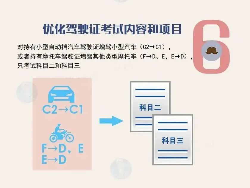 韩国驾驶证考试内容_驾驶证考试韩国内容怎么写_驾驶证考试韩国内容是什么