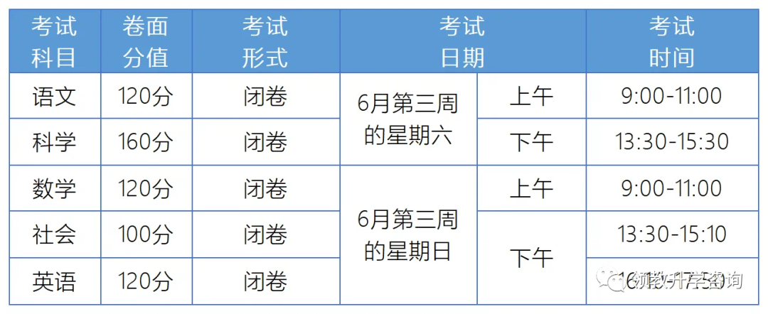 辽宁2024省考最新消息_辽宁报考2021_辽宁省报考时间高考