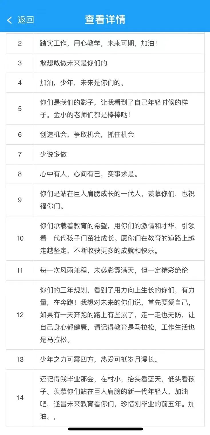 青年教师职业生涯规划_生涯青年规划职业教师怎么写_生涯青年规划职业教师怎么做
