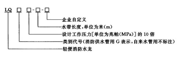 轻便消防水龙图片_轻便消防水龙图片大全_轻便消防水龙现场安装图片
