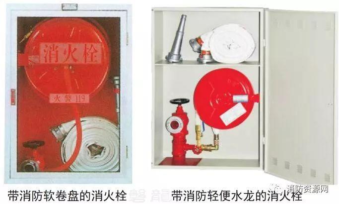轻便消防水龙图片_轻便消防水龙图片真空破坏器_轻便消防水龙图片大全