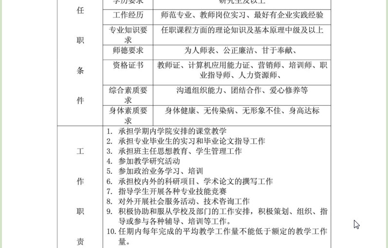 教师工作内容及本人作用_教师工作说明书_教师的工作说明