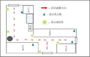 车间消防疏散图怎么画_车间消防疏散平面图_车间疏散指示图