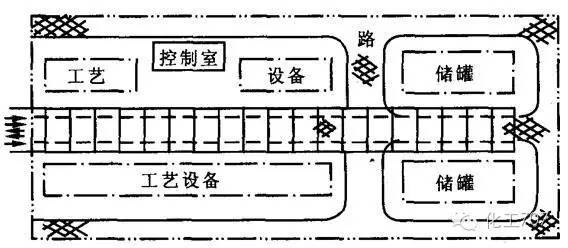 车间疏散平面消防图怎么画_车间消防疏散平面图_车间消防疏散图怎么画