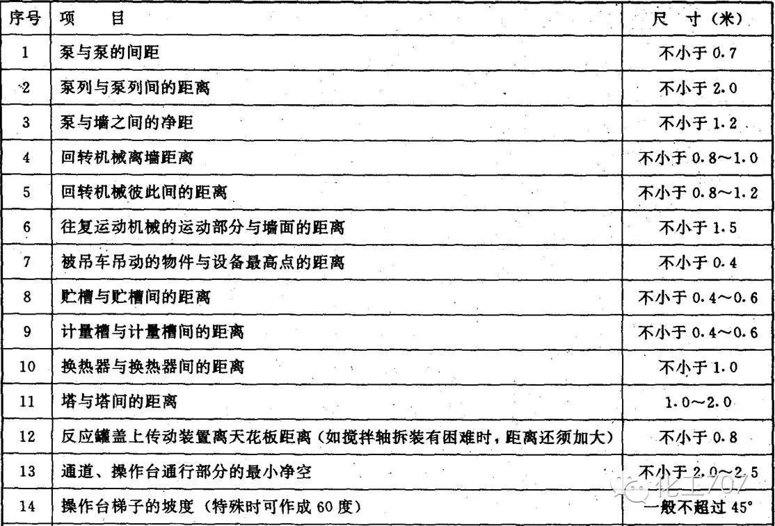 车间消防疏散图怎么画_车间疏散平面消防图怎么画_车间消防疏散平面图