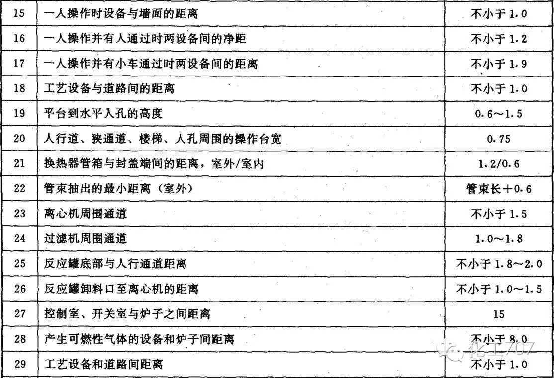车间疏散平面消防图怎么画_车间消防疏散图怎么画_车间消防疏散平面图