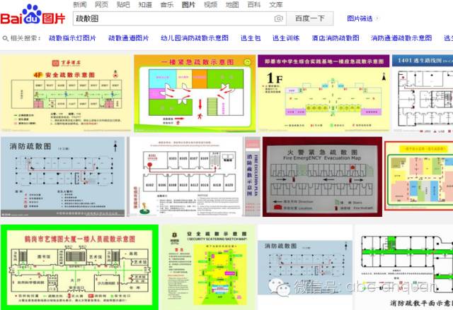 车间消防疏散图怎么画_车间消防疏散平面图_车间疏散指示图