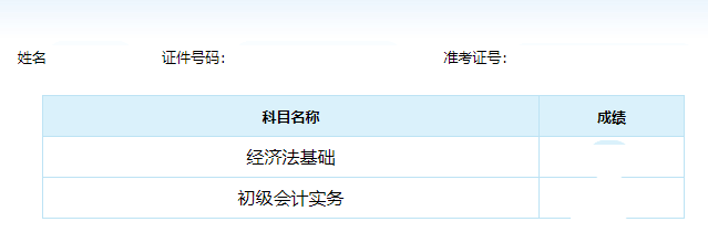 初级会计职称查成绩的网址_初级会计职称 成绩查询_初级职称会计查询成绩网站