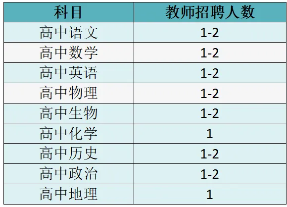 2021年湘潭教师招聘_湘潭市招聘教师_湘潭教师招聘2024