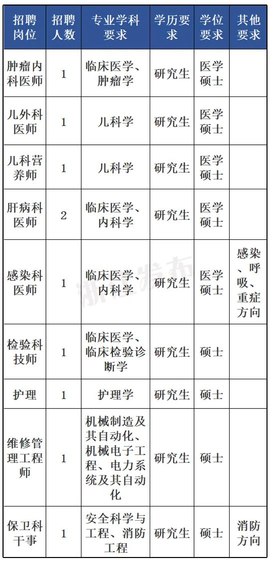 浙江省事业编制考什么_浙江考事业单位_浙江事业编考公务员