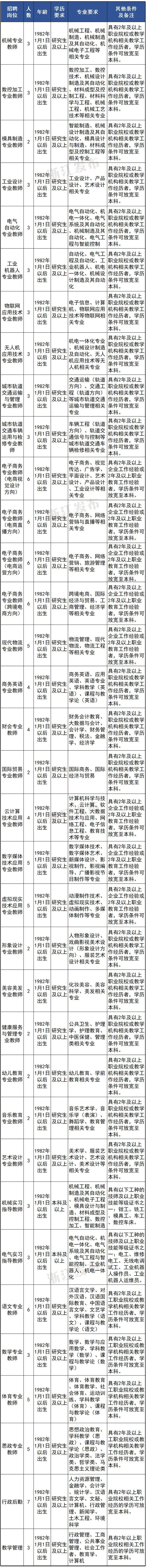 浙江省事业编制考什么_浙江事业编制好考吗_编制考浙江省事业单位难吗