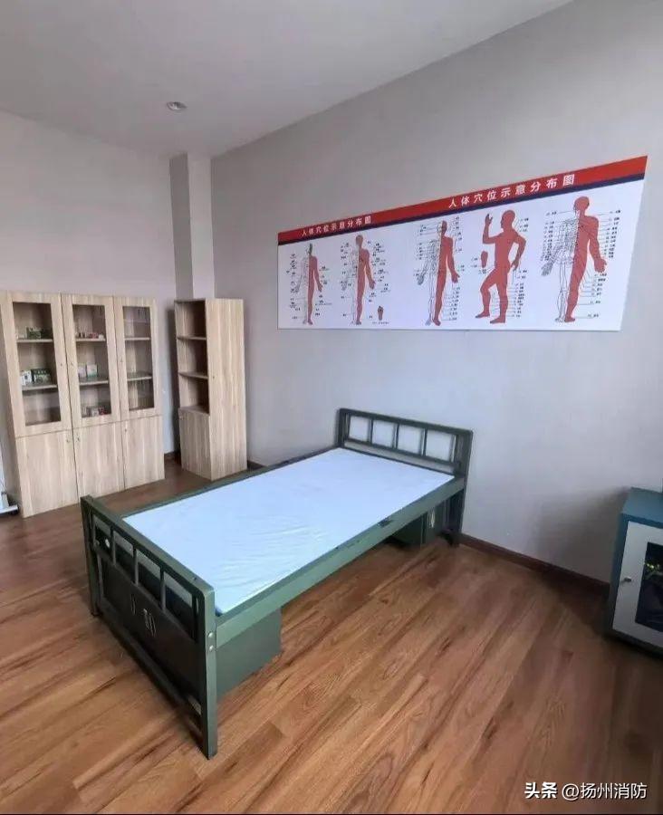 消防方面的工作有哪些内容_消防方方面面这一块_消防方面绘画图片