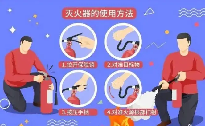 （消防宣传月）生命是最宝贵的礼物，珍惜当下，守护明天图3
