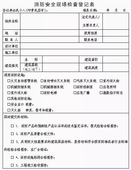饭店装修消防费用_饭店装修消防审批_饭店装修消防