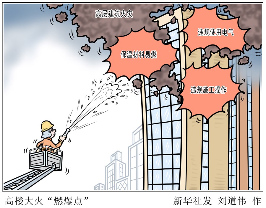 事故案例消防器材的使用_事故案例消防演练总结_消防事故案例