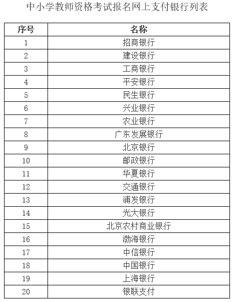 高级中学教师资格证查询_高中证书怎么查询系统_高中教师资格证书查询