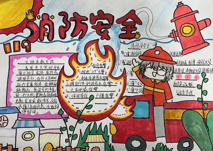 消防安全手抄报：掌握防火灭火与逃生常识，保障生命安全图1