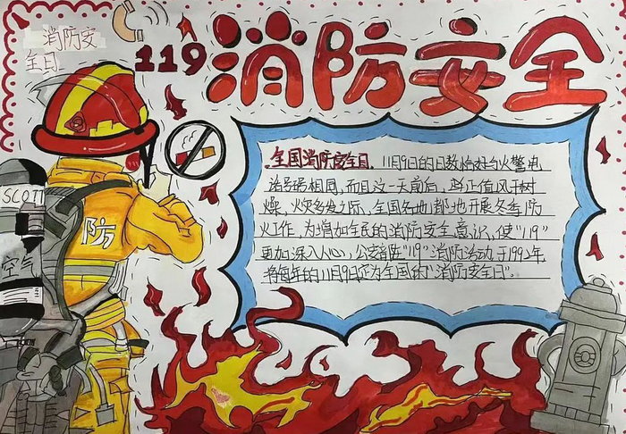 消防安全手抄报：掌握防火灭火与逃生常识，保障生命安全图2