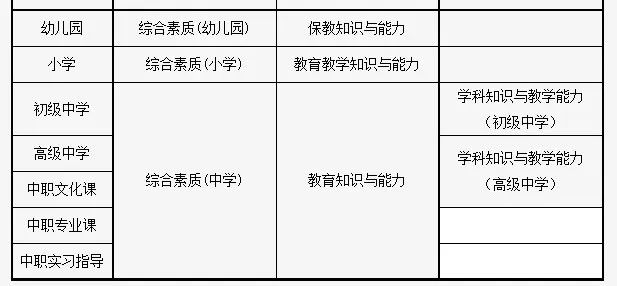 高中教师资格证网上查询_高级中学教师资格查询_高中教师资格证书查询