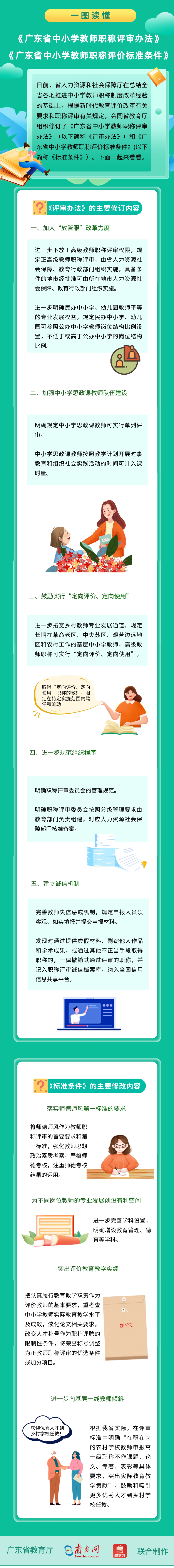 中小学职业教师道德规范感悟_有关中小学教师职业道德的论文_中小学教师职业道德规范论文
