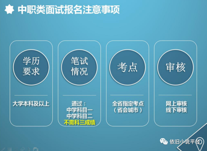 面试技巧教材_面试自备教材会检查吗_中职面试自备教材