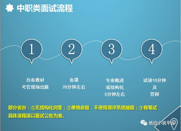 面试技巧教材_中职面试自备教材_面试自备教材会检查吗