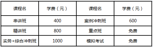 注册消防工程师培训_注册消防工程师培训费多少钱_注册消防工程师培训多少钱