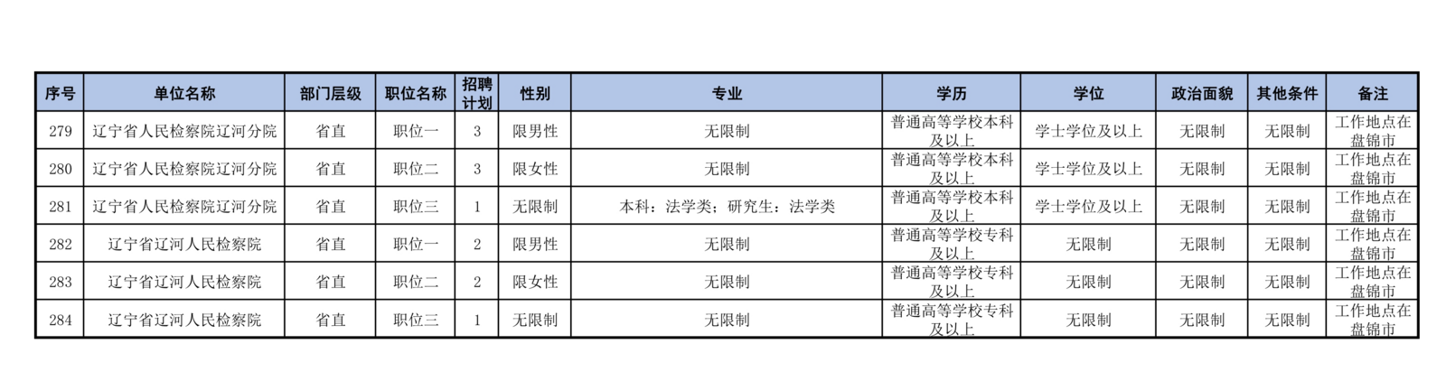 2024年辽宁省公务员考试报名时间_公务员考试时间辽宁省考_公务员辽宁省考时间2021