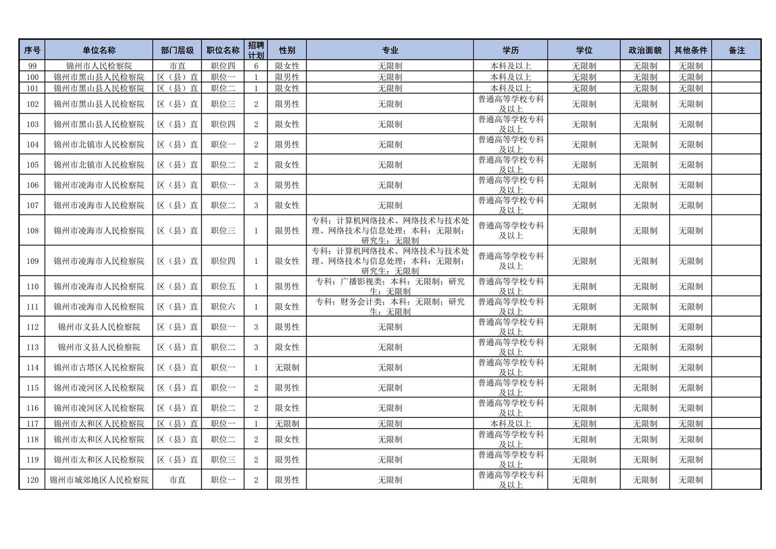 公务员辽宁省考时间2021_公务员考试时间辽宁省考_2024年辽宁省公务员考试报名时间