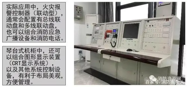 报警装置消防设计规范_消防报警装置使用_消防报警装置