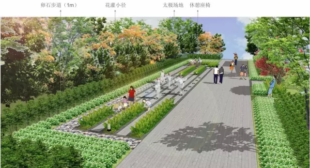 消防车道设计要点归纳