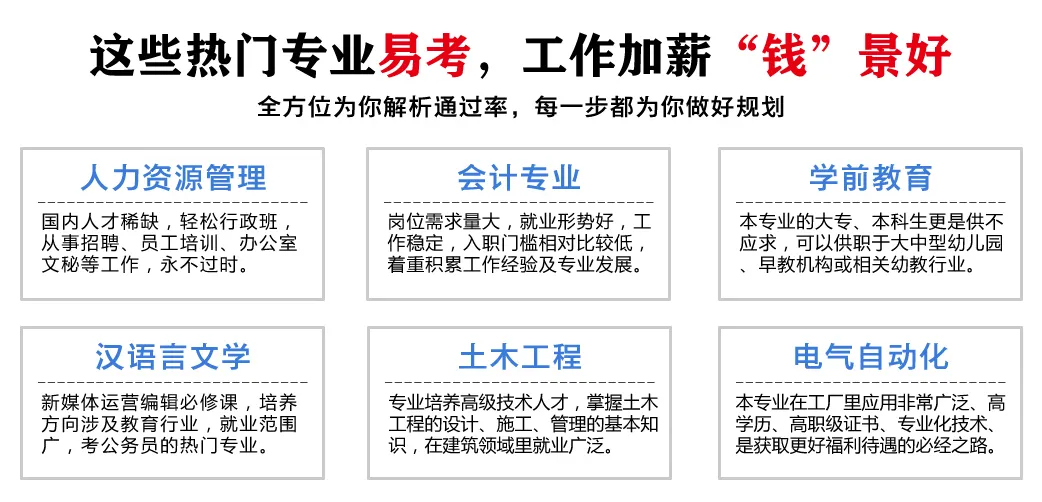 初级会计从业资格考试报名条件_初级会计从业证报考条件_初级会计从业资格考试报名条件