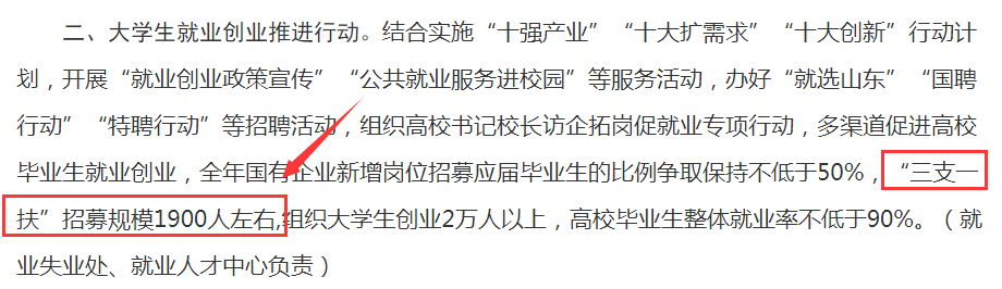 山东临沂郑氏各支_什么是山东三支一扶_扶老人是道德问题