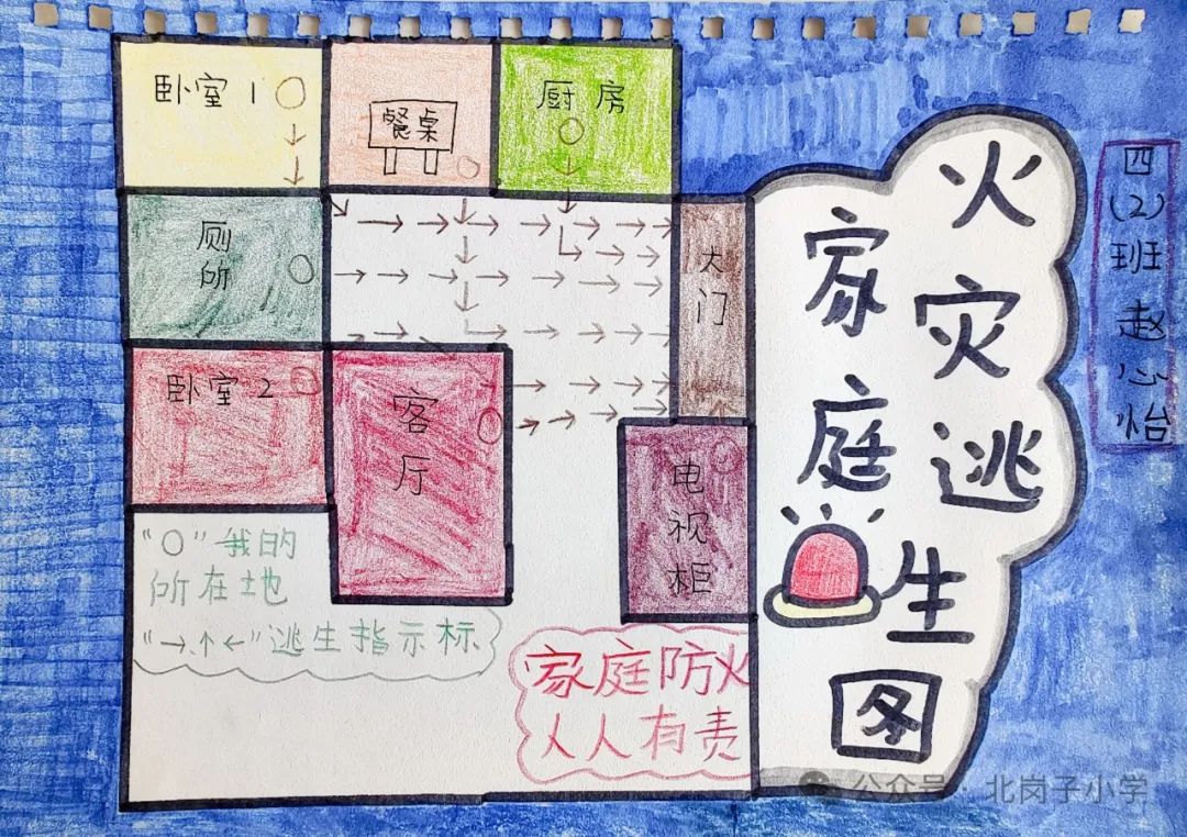 排查隐患消防家庭安全措施_家庭消防安全隐患排查_开展家庭消防安全隐患排查