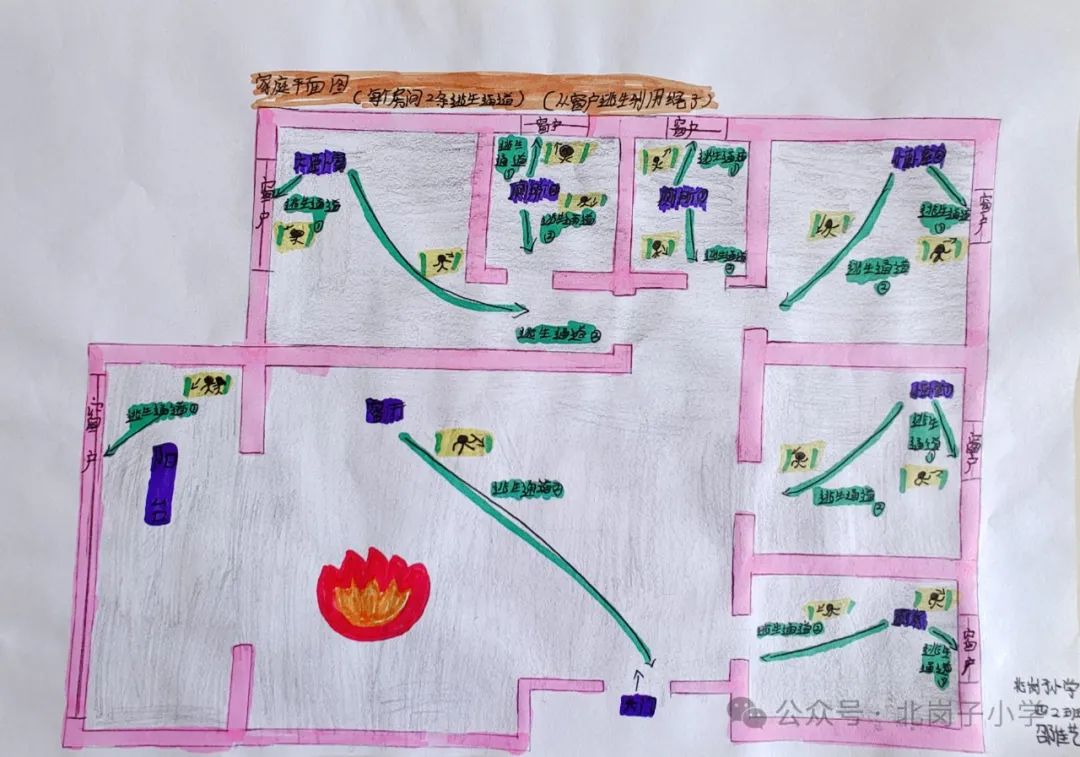 排查隐患消防家庭安全措施_开展家庭消防安全隐患排查_家庭消防安全隐患排查
