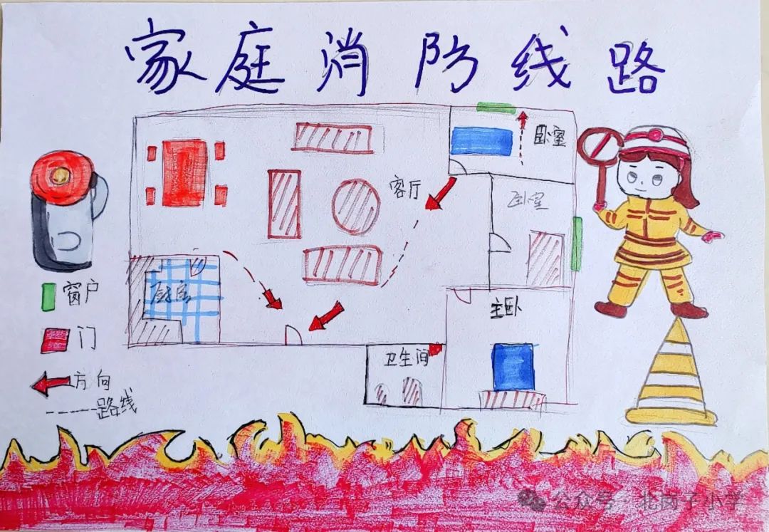 排查隐患消防家庭安全措施_家庭消防安全隐患排查_开展家庭消防安全隐患排查