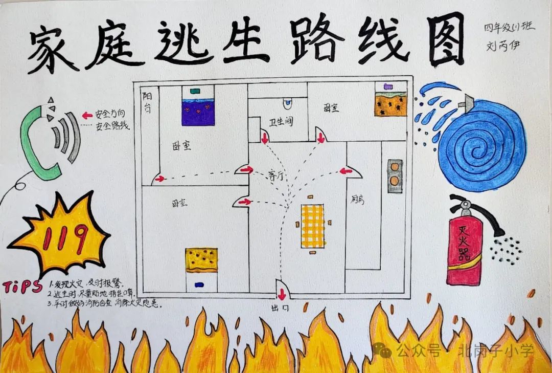 家庭消防安全隐患排查_排查隐患消防家庭安全措施_开展家庭消防安全隐患排查