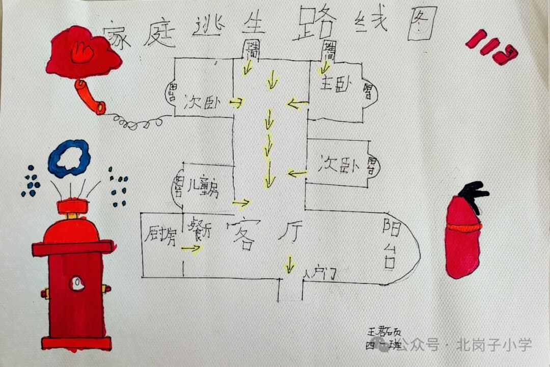 开展家庭消防安全隐患排查_家庭消防安全隐患排查_排查隐患消防家庭安全措施