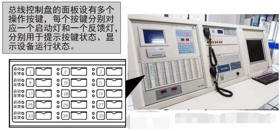 北大青鸟消防主机怎么定义设备_北大青鸟消防主机型号_北大青鸟消防设备主机型号