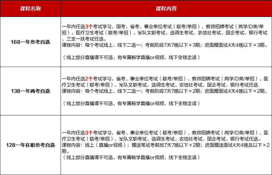 广西公务员考试职位表2024_公务员职位广西考试表2024_广西2021公务员考试职位