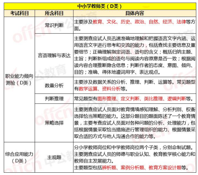 广西2021公务员考试职位_公务员职位广西考试表2024_广西公务员考试职位表2024